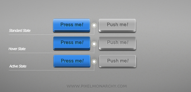 3D-Buttons